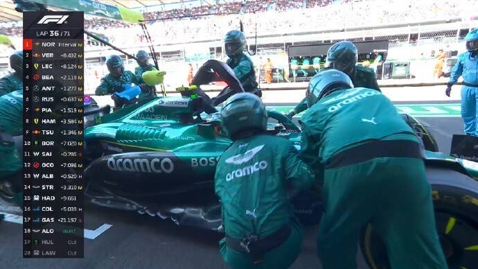 开云体育中国官网-威廉姆斯逆转索伯车队，诺里斯状态火热